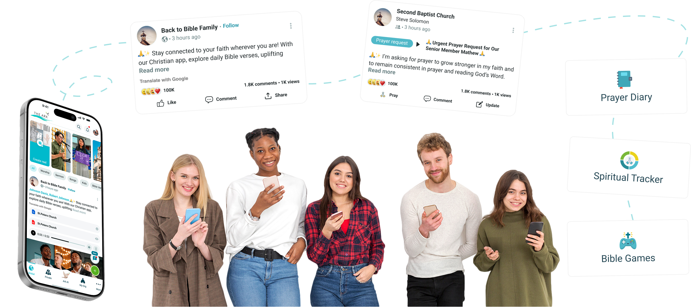 Why Digital Transformation Image